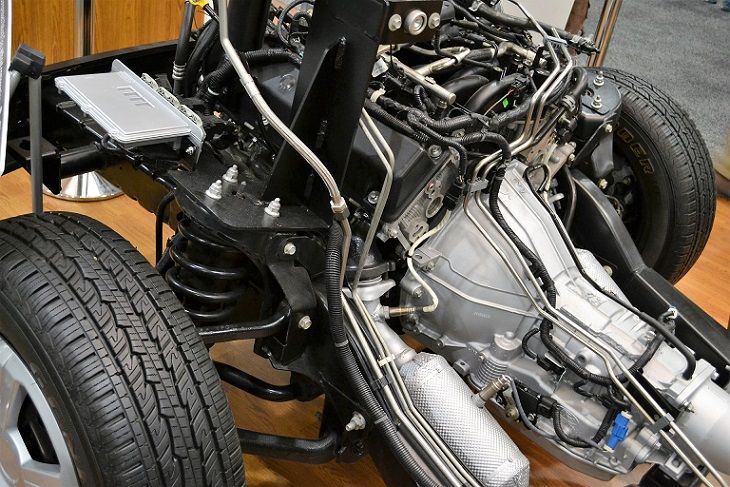 What is a Timing Belt? Everything You Need to know